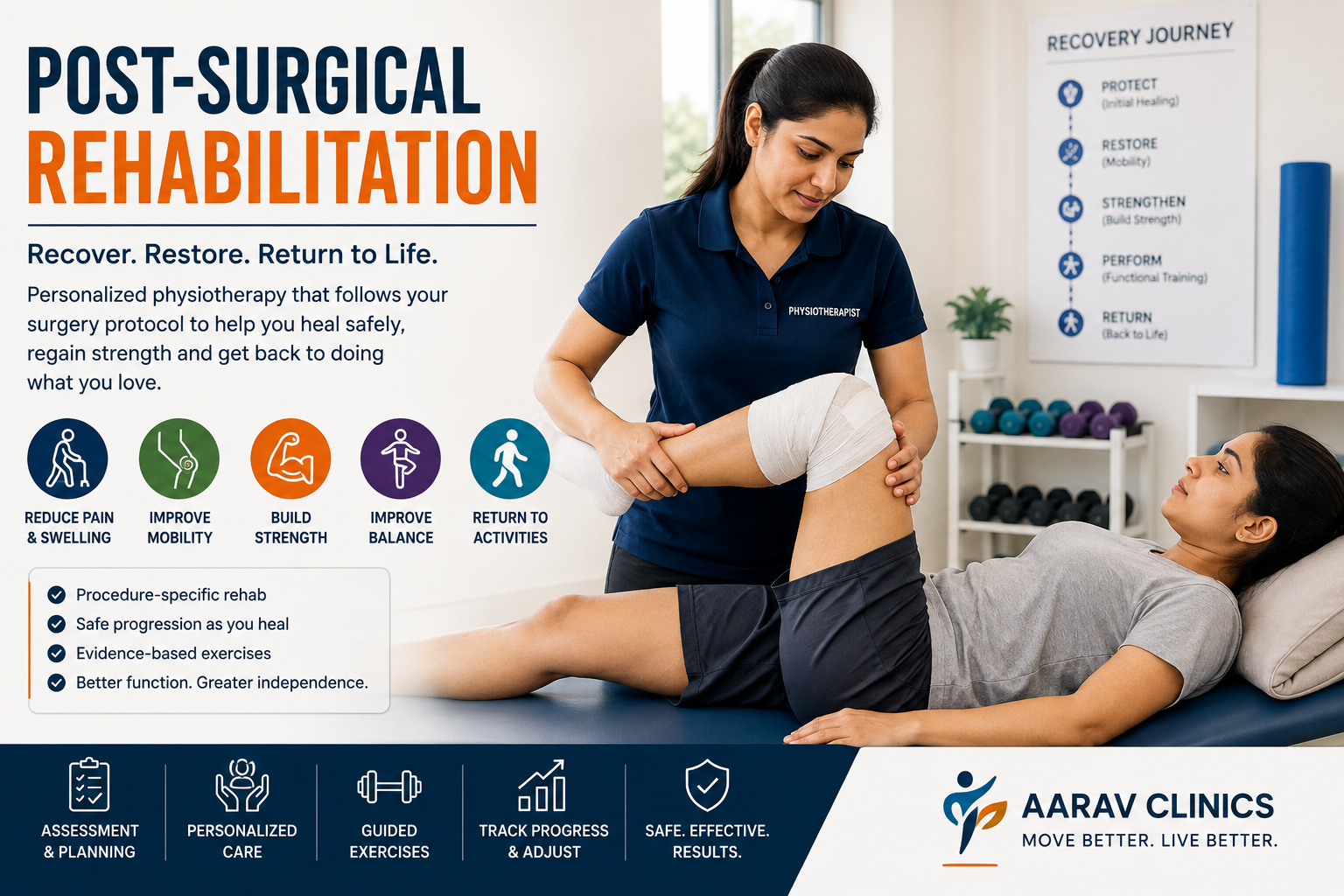 Post-surgical rehabilitation physiotherapy with a therapist guiding a patient through knee exercises
